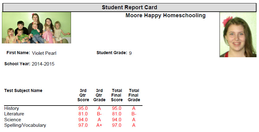 Report Card - 2014-2015 - 3rd Quarter - Pookie